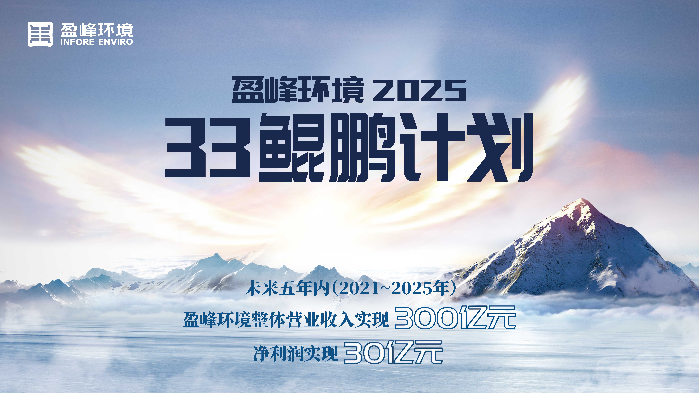 918博天堂环境2025·33鲲鹏计划