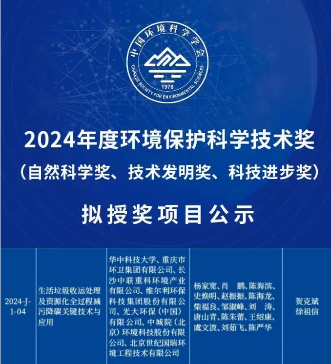 喜获科技进步一等奖！918博天堂环境引领生活垃圾减污降碳新技术